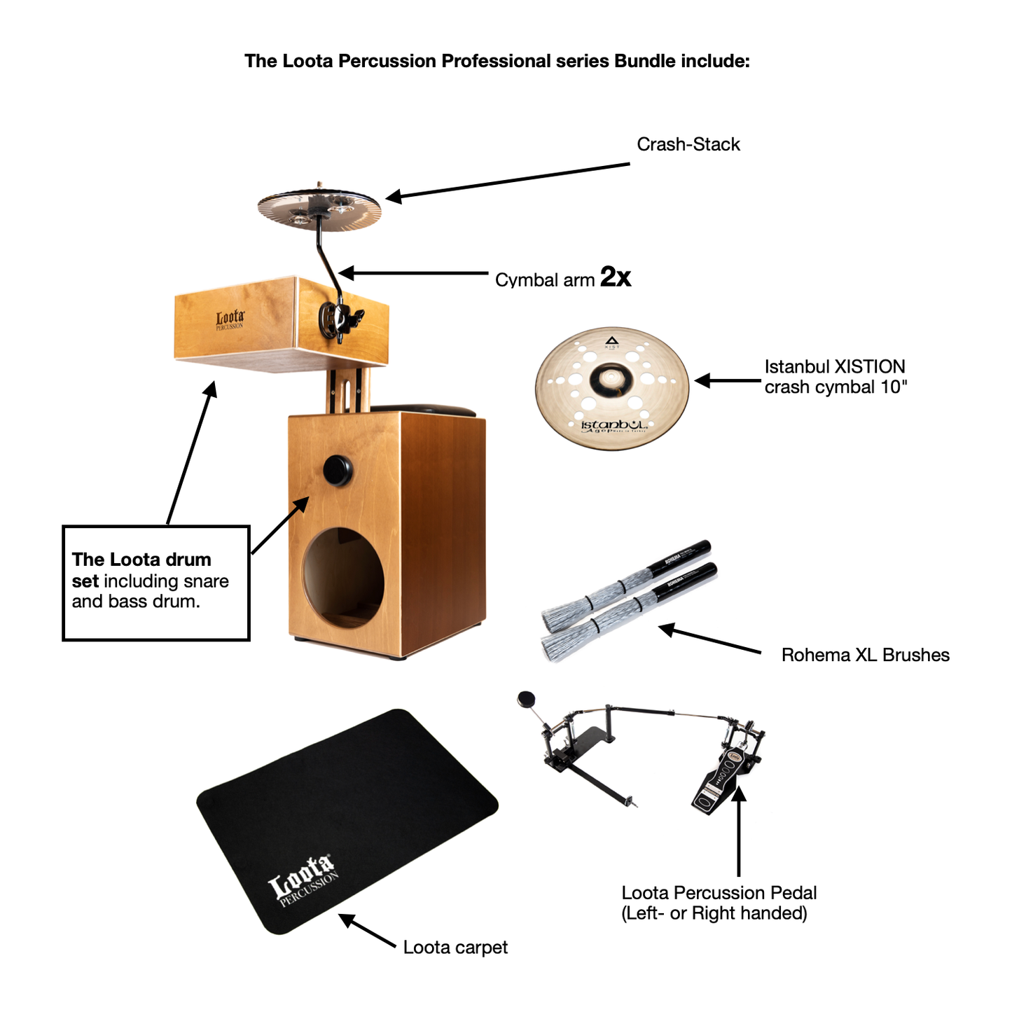 Loota Professional Bundle (Dark Arctic Birch) B-WARE